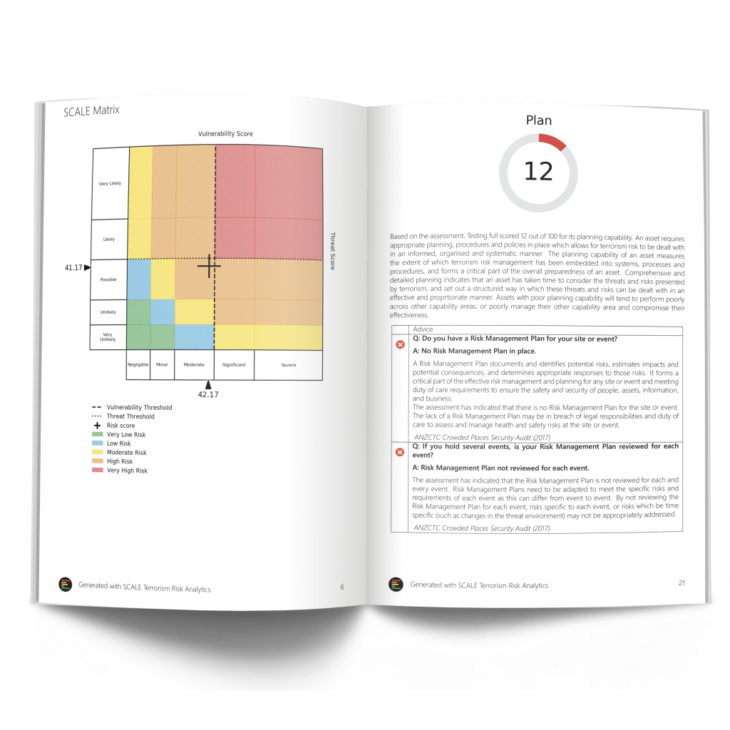 magazine-mockup | Assess Threat